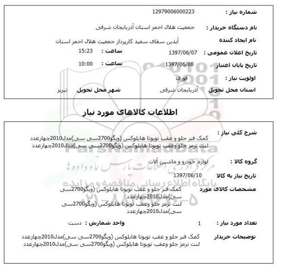 استعلام, استعلام کمک فنر جلو و عقب تویوتا...