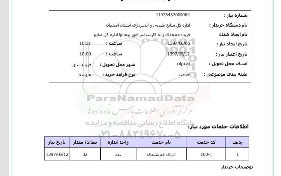 استعلام , استعلام انرژی خورشیدی