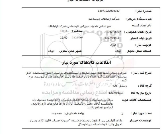 استعلام, استعلام ظروف و وسایل آشپزخانه