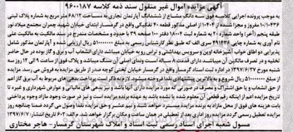 مزایده ,مزایده سه دانگ مشاع از آپارتمان تجاری مساحت 68.12متر