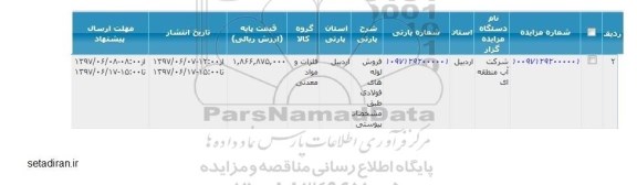 مزایده, مزایده فروش لوله های فولادی