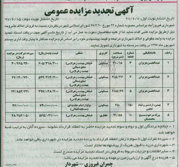 مزایده,مزایده عمومی فروش املاک کاربری مسکونی تجاری تجدید
