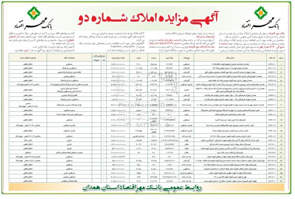 مزایده, مزایده فروش تعدادی از املاک مازاد بر نیاز استان همدان