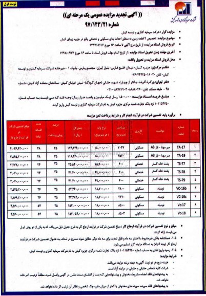 مزایده,مزایده تخصیص 9 قطعه زمین به منظور احداث بنای مسکونی و خدماتی