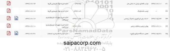 استعلام , استعلام چسب کاغذی ، چسب ماسکینگف بوش زنجیر و شافت زنجیر ...