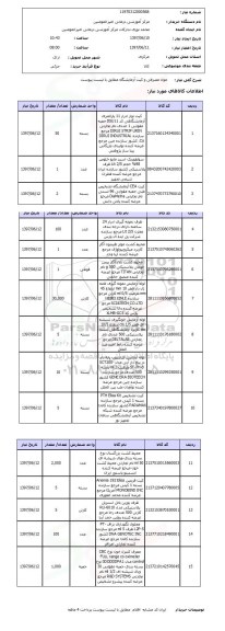استعلام, استعلام مواد مصرفی و کیت آزمایشگاه