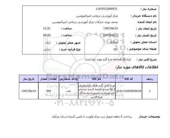استعلام,  مرغ گرم