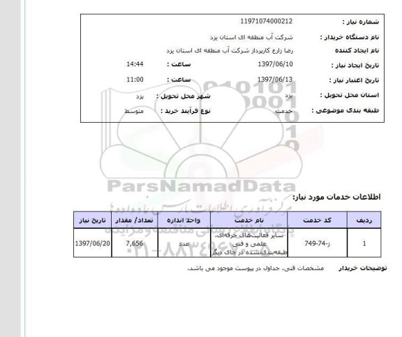استعلام, سایر فعالیت های حرفه ای، علمی و فنی طبقه بندی نشده در جای دیگر