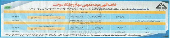 مزایده عرضه عمومی سهام و جایگاه سوخت