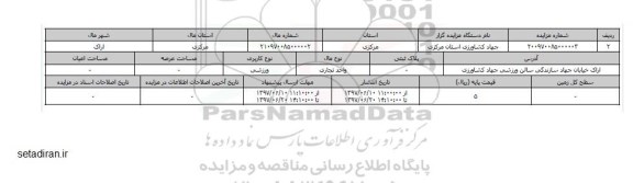 مزایده ,مزایده واحد تجاری 