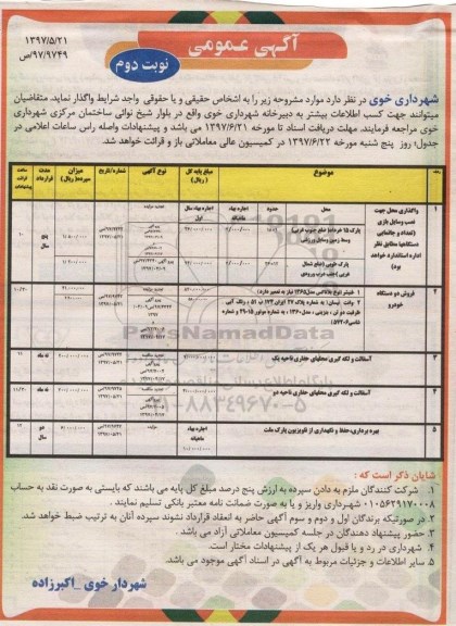مناقصه عمومی, مناقصه آسفالت و لکه گیری و بهره برداری حفظ و نگهداری ... نوبت دوم 