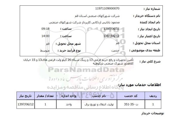 استعلام , استعلام  تامین تجهیزات و رفع حریم فرعی 13 ...