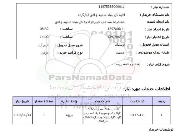استعلام,استعلام فعالیت های سازمانهای دارای عضو