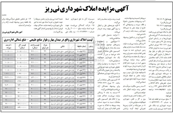 مزایده,مزایده فروش املاک شامل 16 قطعه نوبت دوم