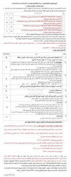 آگهی فراخوان مناقصه, مناقصه خرید ایستگاه در سایزهای مختلف 