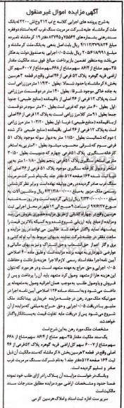 مزایده ,مزایده یک سند ملکیت مقدار 35 سهم مشاع از 86.4 سهم مشاع از 668 سهم