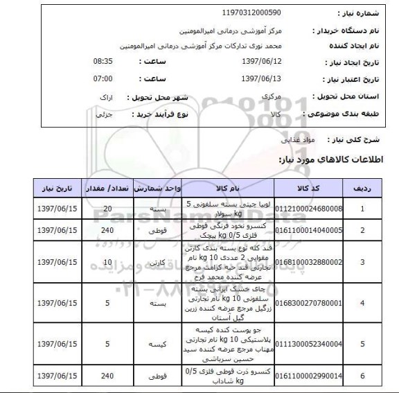 استعلام,مواد غذائی