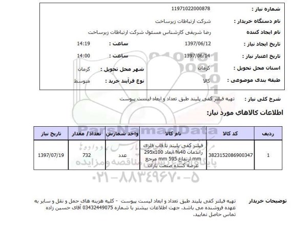 استعلام, تهیه فیلتر کفی پلیتد
