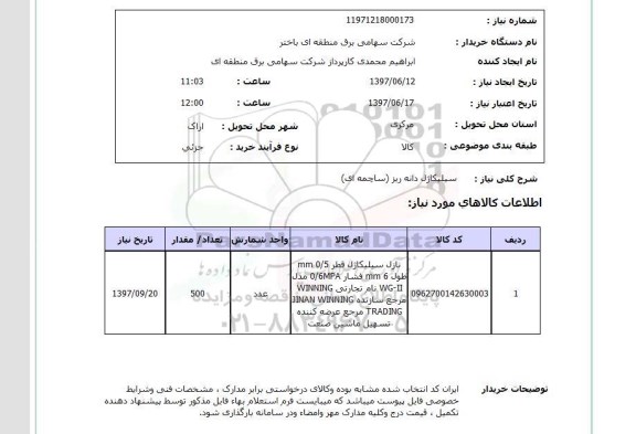 استعلام, سیلیکاژل دانه ریز