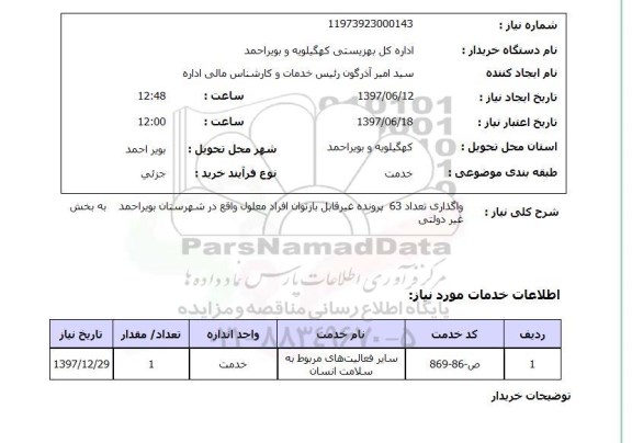 استعلام, واگذاری تعداد 63 پرونده غیرقابل بازتوان افراد معلول 