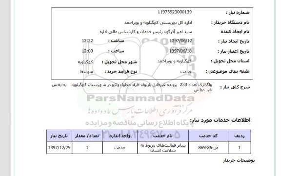استعلام,فعالیت های مربوط به سلامت انسان