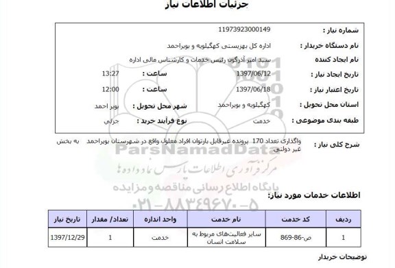 استعلام, واگذاری تعداد 170 پرونده غیرقابل بازتوان افراد معلول 