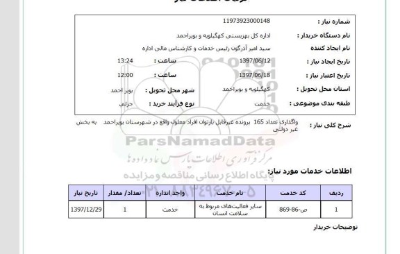 استعلام, واگذاری تعداد 165 پرونده غیرقابل بازتوان افراد معلول