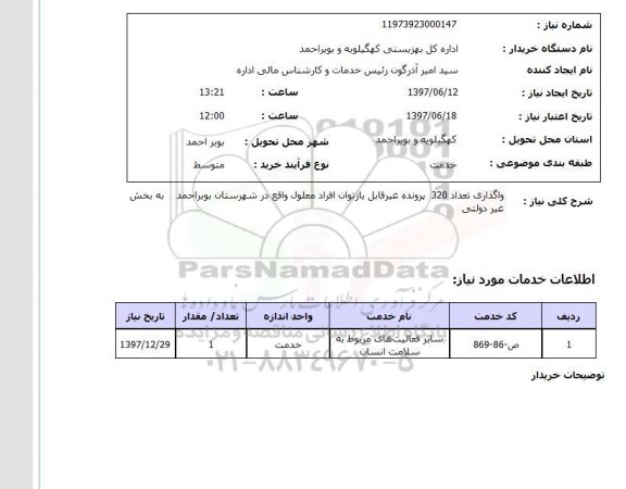استعلام, واگذاری تعداد 320 پرونده غیرقابل بازتوان افراد معلول