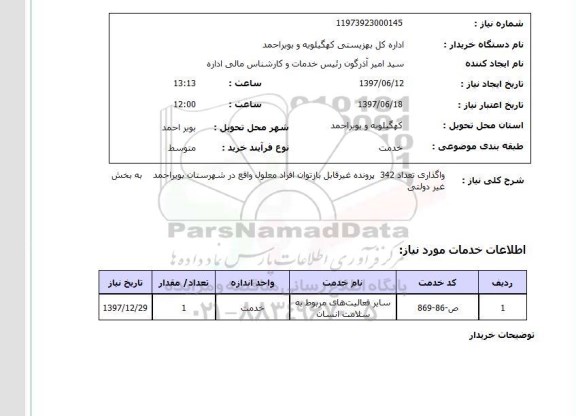 استعلام,سایر فعالیت های مربوط به سلامت انسان