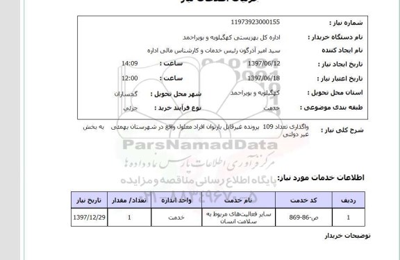 استعلام,فعالیت های مربوط به سلامت انسان