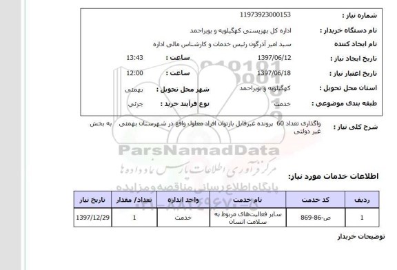 استعلام, واگذاری تعداد 60 پرونده غیرقابل بازتوان افراد معلول