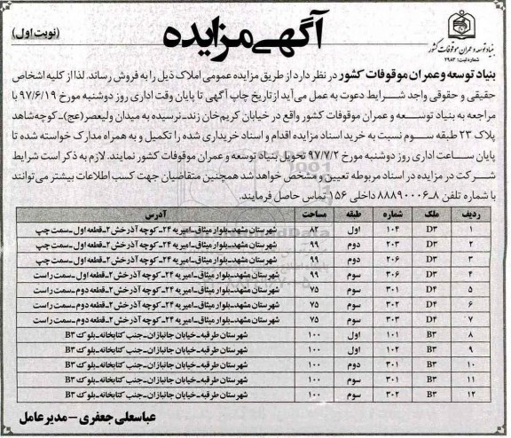 مزایده,مزایده فروش املاک به تعداد 12 قطعه