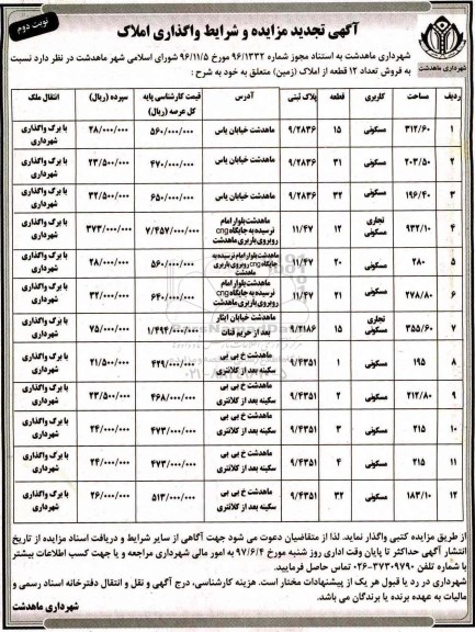 مزایده, مزایده فروش 12 قطعه از املاک زمین تجدید نوبت دوم 