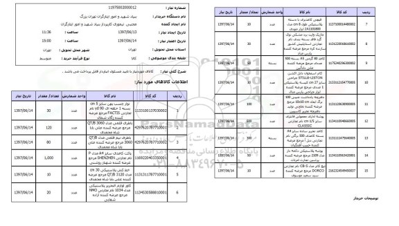 استعلام , استعلام نوارچسب ...