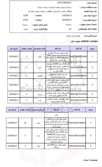 استعلام,لوازم یدکی خودرو