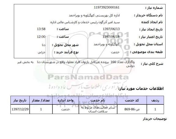 استعلام,فعالیت های مربوط به سلامت انسان