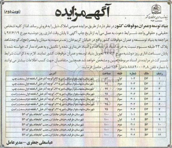 مزایده,مزایده فروش املاک به تعداد 12 قطعه نوبت دوم 