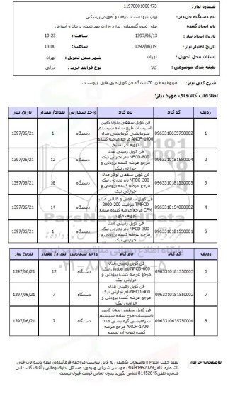 استعلام , استعلام فن کویل ...