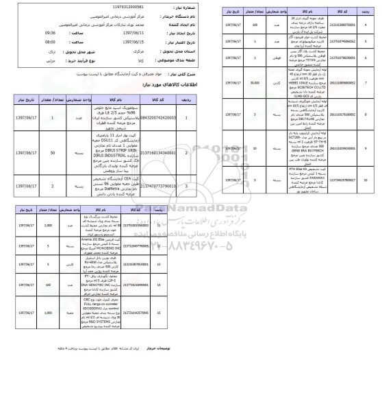 استعلام , استعلام مواد مصرفی و کیت آزمایشگاه ...