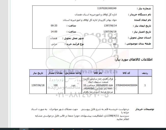 استعلام, ورق آهنی ضد سایش