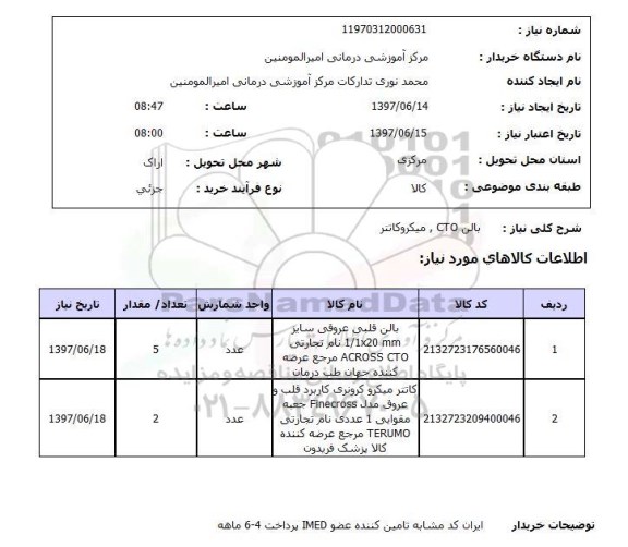 استعلام, استعلام بالن CTO، میکروکانتر...