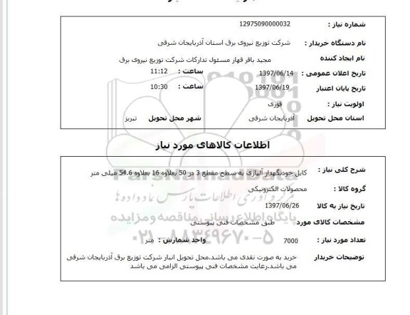 استعلام, کابل خودنگهدار آلیاژی 