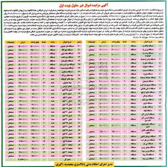 اگهی مزایده , مزایده لوازم و دستگاههای مستعمل ورزشی