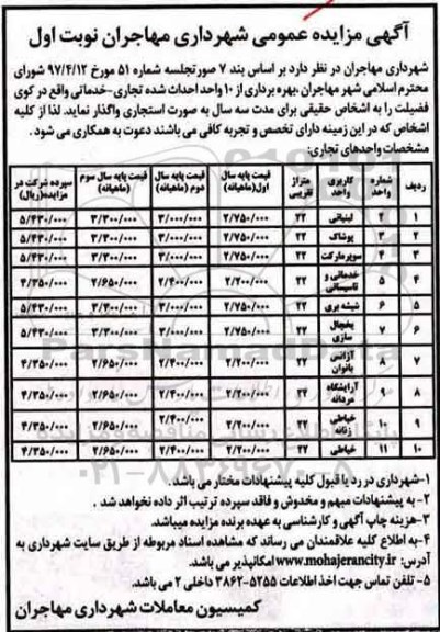 مزایده عمومی, مزایده عمومی بهره برداری از 10 واحد احداث شده تجاری، خدماتی