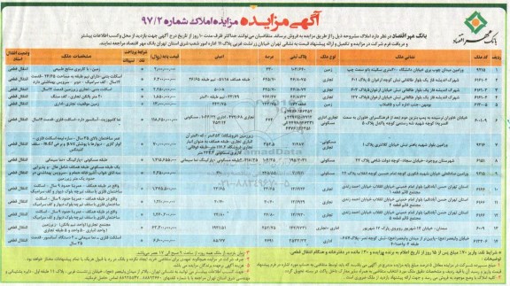 مزایده,مزایده فروش املاک کاربری تجاری زمین اداری مسکونی