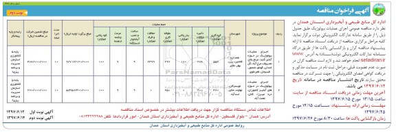 آگهی فراخوان مناقصه, مناقصه عمومی اجرای عملیات بیولوژیک - نوبت دوم 