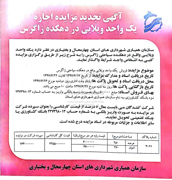 مزایده, مزایده اجاره یک واحد ویلایی