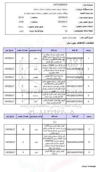 استعلام , استعلام لوازم یدکی خودرو ...