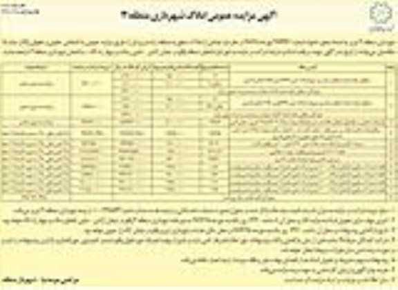 آگهی مزایده, مزایده واگذاری تعدادی از املاک