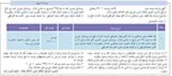 مزایده,مزایده یک قطعه زمین مسکونی مساحت 225متر نوبت دوم